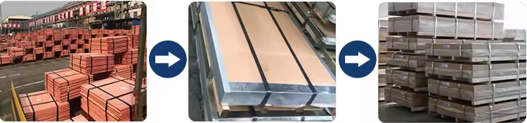 square copper plate square copper plate
